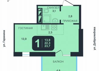 Квартира на продажу студия, 22.3 м2, Новосибирск, Октябрьский район