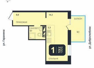 Продается квартира студия, 26.2 м2, Новосибирск, Октябрьский район