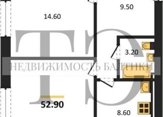 Продажа 2-ком. квартиры, 52.9 м2, Калининград, Воздушный переулок, 6, ЖК Ратсхоф Парк