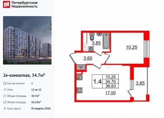 Продажа однокомнатной квартиры, 34.7 м2, Санкт-Петербург, метро Озерки