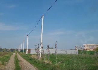 Продажа участка, 4 сот., Горячий Ключ