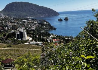 Земельный участок на продажу, 12 сот., посёлок городского типа Гурзуф