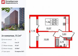 Продам 1-ком. квартиру, 33.2 м2, Ленинградская область