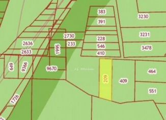 Продажа участка, 80 сот., Крым, улица Свиридова, 14