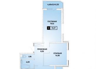 Продаю двухкомнатную квартиру, 72.1 м2, Краснодар, Боспорская улица, 14, микрорайон Губернский