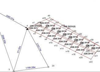 Продаю земельный участок, 12 сот., Республика Алтай, улица Ленина