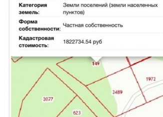 Земельный участок на продажу, 4 сот., поселок Семидворье