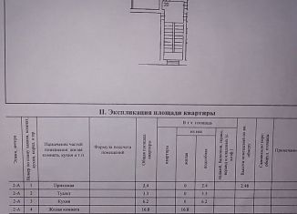 Однокомнатная квартира на продажу, 28.7 м2, Псковская область, Загородная улица, 1