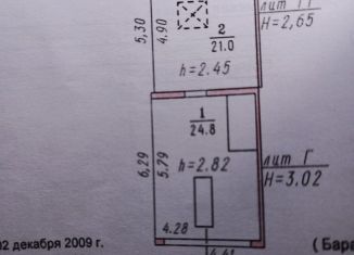 Продается гараж, 30 м2, Омская область
