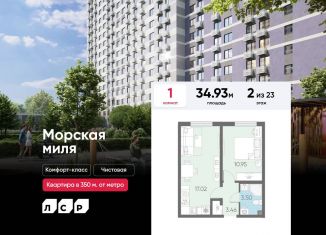 Продается 1-комнатная квартира, 34.9 м2, Санкт-Петербург, метро Проспект Ветеранов