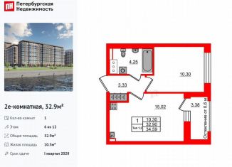 Продам 1-комнатную квартиру, 32.9 м2, Санкт-Петербург, метро Елизаровская