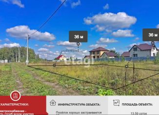 Земельный участок на продажу, 13.6 сот., деревня Давыдовка, Придорожная улица