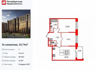 Продажа двухкомнатной квартиры, 50.7 м2, Санкт-Петербург, Московский район