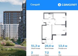 Продается двухкомнатная квартира, 51.3 м2, Санкт-Петербург, Красносельский район, жилой комплекс Сандэй, 7.2