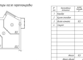 1-ком. квартира на продажу, 41.7 м2, Северодвинск, улица Ломоносова, 95