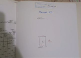 Продажа гаража, 20 м2, Краснодар, микрорайон Центральный, Товарная улица, 2/3