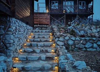 Сдача в аренду дома, 16 м2, Крым, улица Правой стороны, 9Е