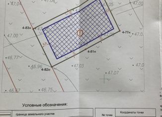 Продаю участок, 13.5 сот., деревня Борисовичи, Радужная улица