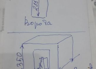 Продаю гараж, 18 м2, Нижний Новгород, микрорайон Сортировочный, улица Болотникова, 9