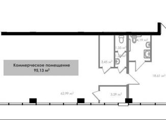 Продаю помещение свободного назначения, 95.15 м2, Алушта, Советская площадь, 1