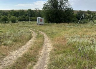 Участок на продажу, 10 сот., село Ключи, Зелёная улица