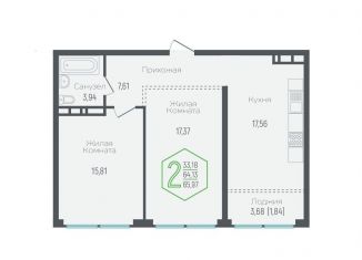 Продается двухкомнатная квартира, 64.1 м2, Краснодар, микрорайон Черемушки, Обрывная улица, 132/1