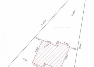 Продам участок, 6 сот., Краснодар, микрорайон Горхутор