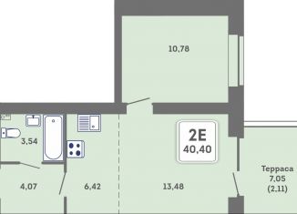 2-ком. квартира на продажу, 40.4 м2, Пермь