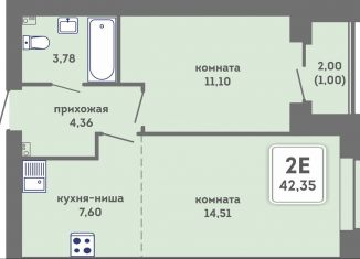 Двухкомнатная квартира на продажу, 42.4 м2, Пермь