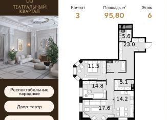 Продам 3-комнатную квартиру, 95.8 м2, Москва, ЖК Театральный Квартал