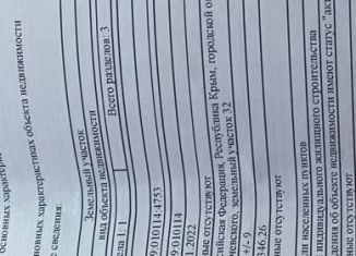 Участок на продажу, 6 сот., Керчь, улица Ленина