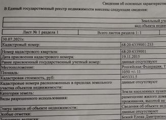 Продается земельный участок, 10 сот., Котовск, Кузьминская улица