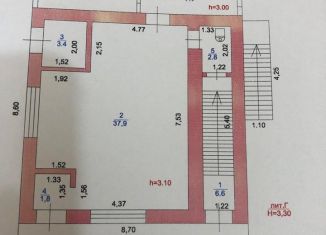 Сдам помещение свободного назначения, 135 м2, Гулькевичи, Ленинградская улица, 21А