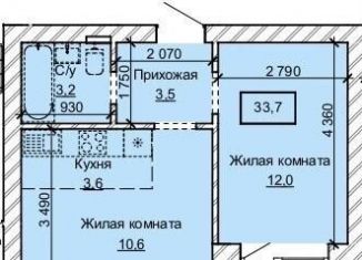 Продается 2-ком. квартира, 33.7 м2, Барнаул, Центральный район