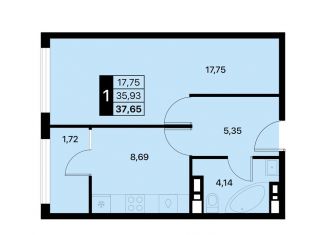 Продается однокомнатная квартира, 37.7 м2, городской округ Алушта