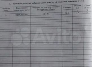 Продам гараж, 22 м2, Облучье, Ключевая улица, 19А