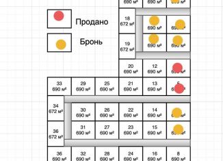 Продаю участок, 6.9 сот., село Межводное