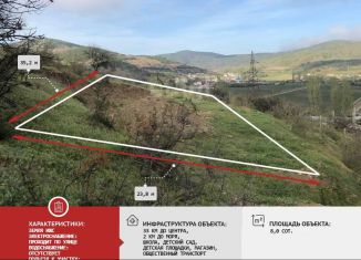Продаю земельный участок, 8 сот., село Приветное