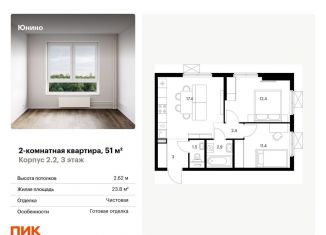 Продается двухкомнатная квартира, 51 м2, Щербинка