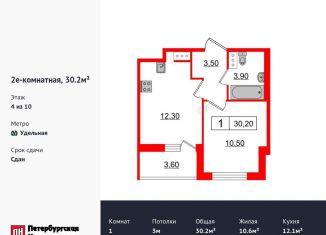 Продается 1-ком. квартира, 30.2 м2, Санкт-Петербург, Манчестерская улица, 3, ЖК Светлана Парк