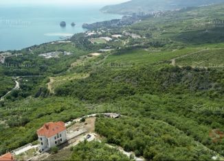 Продается земельный участок, 80 сот., посёлок городского типа Гурзуф, Ленинградская улица