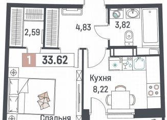 Продается 1-комнатная квартира, 33.6 м2, Мурино, ЖК Авиатор