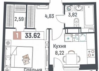 Продажа однокомнатной квартиры, 33.6 м2, Мурино, ЖК Авиатор