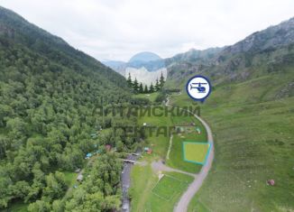 Участок на продажу, 12 сот., Куюсское сельское поселение