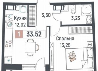 Однокомнатная квартира на продажу, 33.5 м2, Мурино, ЖК Авиатор