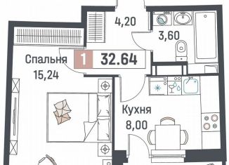Продам 1-комнатную квартиру, 32.6 м2, Мурино, ЖК Авиатор