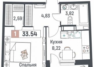 Продам однокомнатную квартиру, 33.5 м2, Мурино, ЖК Авиатор