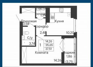 Продажа 1-комнатной квартиры, 37.5 м2, Ростов-на-Дону