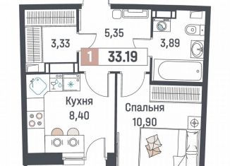Продается 1-комнатная квартира, 33.2 м2, Мурино, ЖК Авиатор