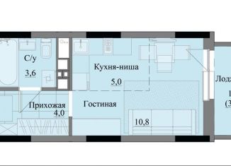 Продажа квартиры студии, 25.1 м2, Удмуртия